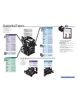 Preview for 2 page of Xerox Phaser 7400 Quick Reference Manual