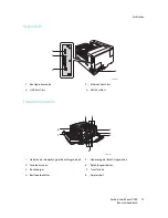 Предварительный просмотр 17 страницы Xerox PHASER 7500 Benutzerhandbuch