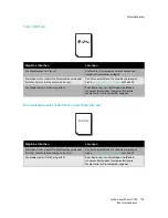 Предварительный просмотр 145 страницы Xerox PHASER 7500 Benutzerhandbuch