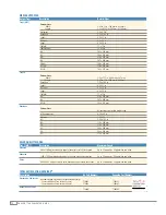 Preview for 16 page of Xerox Phaser 7760 Evaluator Manual