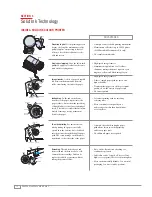 Preview for 14 page of Xerox Phaser 8560 Evaluator Manual