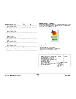 Preview for 99 page of Xerox PHASER 8560MFP Service Documentation