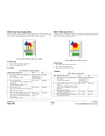 Preview for 102 page of Xerox PHASER 8560MFP Service Documentation