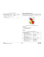 Preview for 103 page of Xerox PHASER 8560MFP Service Documentation