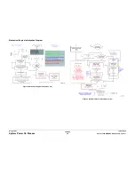 Preview for 206 page of Xerox PHASER 8560MFP Service Documentation