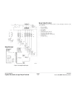 Preview for 280 page of Xerox PHASER 8560MFP Service Documentation