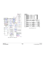 Preview for 288 page of Xerox Phaser 8860 Service Manual