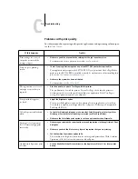 Preview for 126 page of Xerox Phaser EX7750 Printing Manual