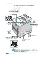 Preview for 15 page of Xerox Phaser6100 Guía Del Usuario