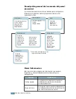 Preview for 77 page of Xerox Phaser6100 Guía Del Usuario