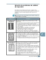 Preview for 144 page of Xerox Phaser6100 Guía Del Usuario