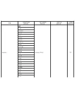 Preview for 156 page of Xerox Printer User Manual