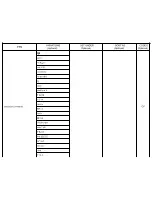 Preview for 159 page of Xerox Printer User Manual