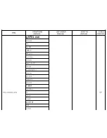 Preview for 162 page of Xerox Printer User Manual