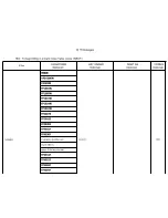 Preview for 173 page of Xerox Printer User Manual