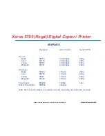 Preview for 4 page of Xerox Regal 5790 Specifications