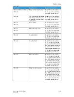 Preview for 127 page of Xerox Stacker 1000 User Manual