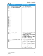 Preview for 341 page of Xerox Stacker 1000 User Manual