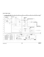 Preview for 361 page of Xerox Synergix 8825 Service Manual