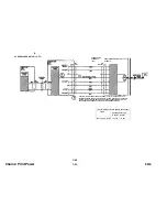 Preview for 314 page of Xerox Synergix 8830 Service Manual