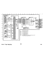 Preview for 326 page of Xerox Synergix 8830 Service Manual