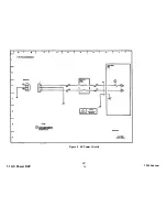 Preview for 501 page of Xerox Synergix 8830 Service Manual