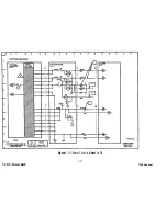 Preview for 505 page of Xerox Synergix 8830 Service Manual