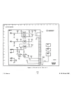 Preview for 506 page of Xerox Synergix 8830 Service Manual