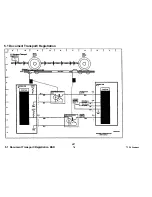 Preview for 626 page of Xerox Synergix 8830 Service Manual