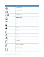 Предварительный просмотр 27 страницы Xerox VersaLink B415 User Manual
