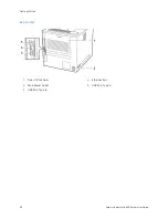 Предварительный просмотр 32 страницы Xerox VersaLink B620 User Manual