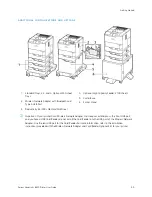 Предварительный просмотр 35 страницы Xerox VersaLink B620 User Manual