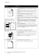 Preview for 230 page of Xerox VersaLink B7025 User Manual