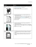 Preview for 231 page of Xerox VersaLink B7025 User Manual