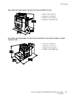 Preview for 245 page of Xerox VersaLink B7025 User Manual