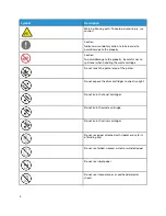 Предварительный просмотр 6 страницы Xerox VersaLink B71 Series User Documentation