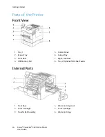 Preview for 20 page of Xerox VersaLink C400 User Manual