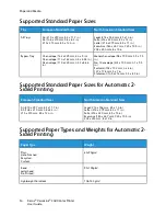 Preview for 94 page of Xerox VersaLink C400 User Manual