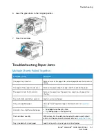 Preview for 147 page of Xerox VersaLink C400 User Manual