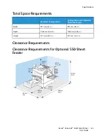 Preview for 163 page of Xerox VersaLink C400 User Manual