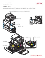 Preview for 4 page of Xerox VersaLink C415 Manual