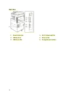 Предварительный просмотр 12 страницы Xerox VersaLink C71 Series User Documentation