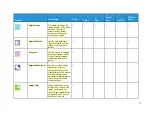 Preview for 54 page of Xerox VersaLink C71 Series User Documentation