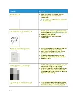 Preview for 240 page of Xerox VersaLink C71 Series User Documentation