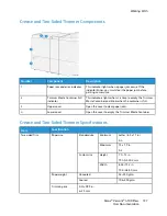 Preview for 197 page of Xerox Versant 4100 Press User Documentation