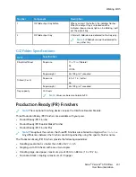 Preview for 201 page of Xerox Versant 4100 Press User Documentation