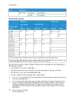 Preview for 212 page of Xerox Versant 4100 Press User Documentation