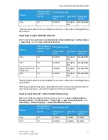 Preview for 163 page of Xerox Versant 80 Press System Administration Manual