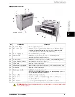 Preview for 29 page of Xerox Wide Format 6204 Copy/Scan Operation Manual