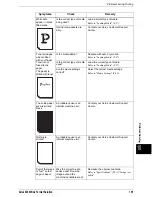 Preview for 203 page of Xerox Wide Format 6204 Copy/Scan Operation Manual